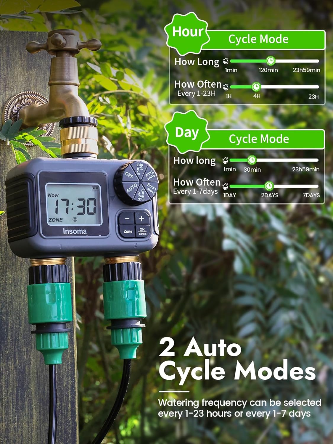 Insoma Sistema di irrigazione  - Smart Garden Refill recensione e prezzo