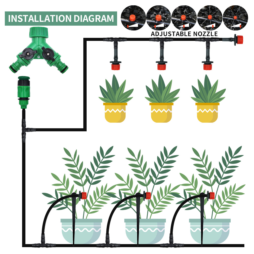 Serra 15M-30M sistema di irrig - Smart Garden Project recensione e prezzo