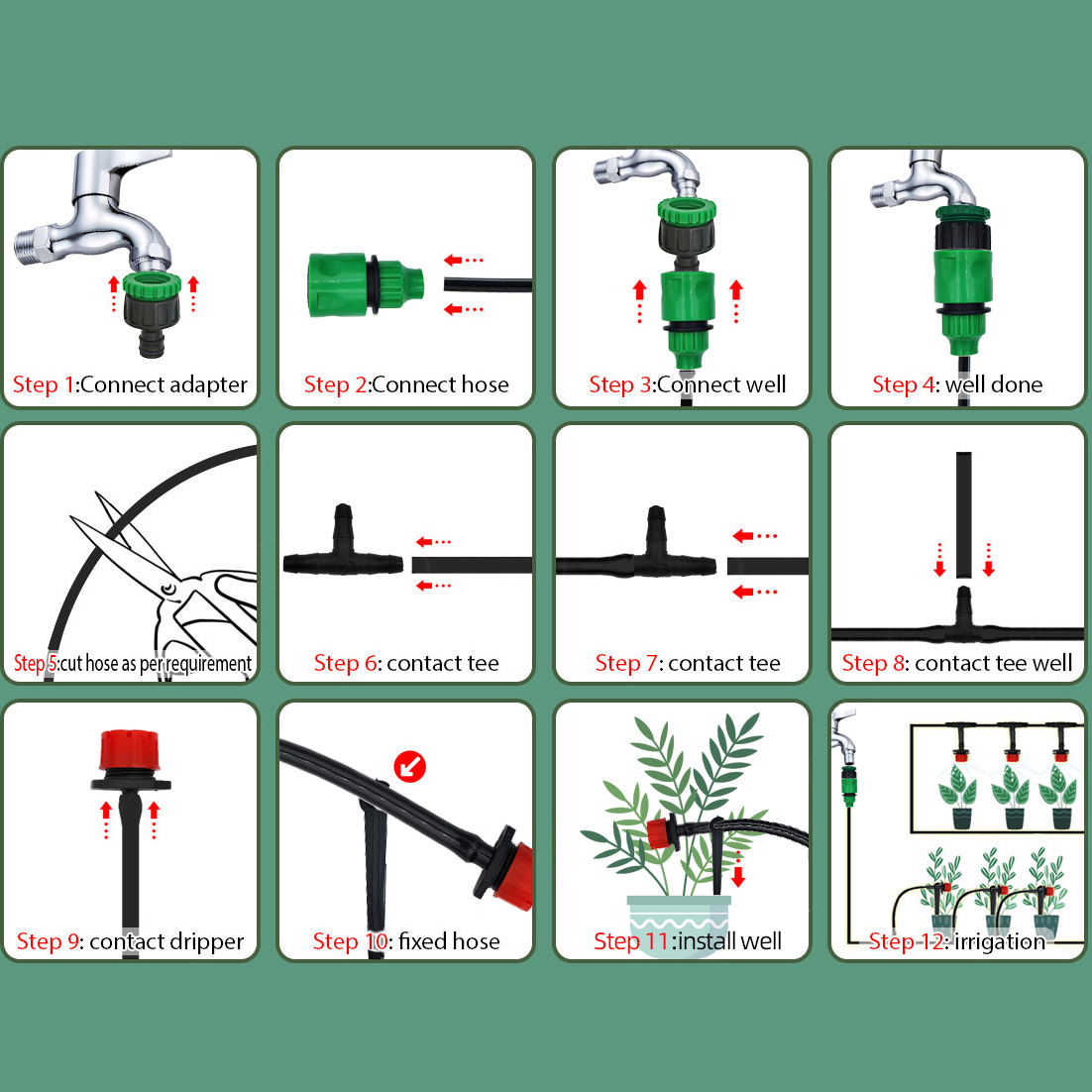 Serra 15M-30M sistema di irrig - Smart Garden Project recensione e prezzo