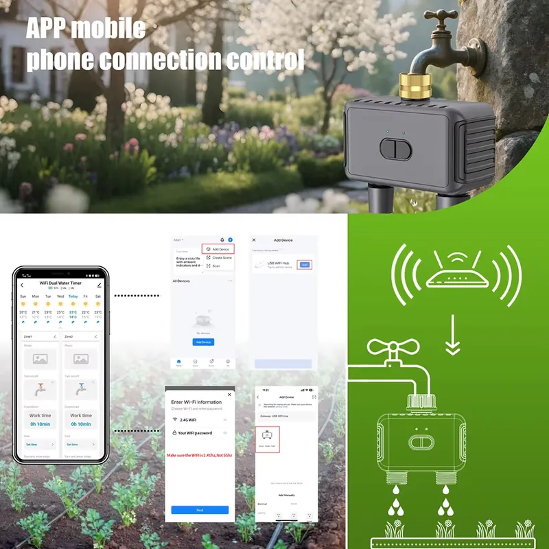 Timer per Irrigazione WAP01 co - Smart Garden Irrigation recensione e prezzo