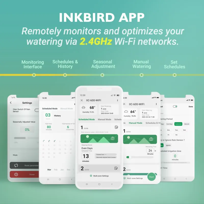 Inkbird IIC-600-WIFI Centralin - Smart Garden Irrigation recensione e prezzo